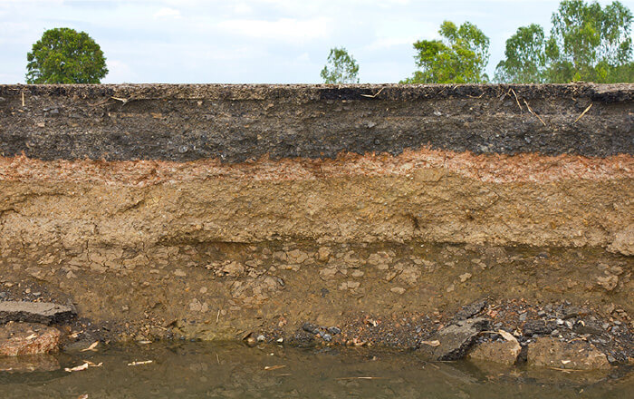 照片：土壤与地下水的调查与修复服务