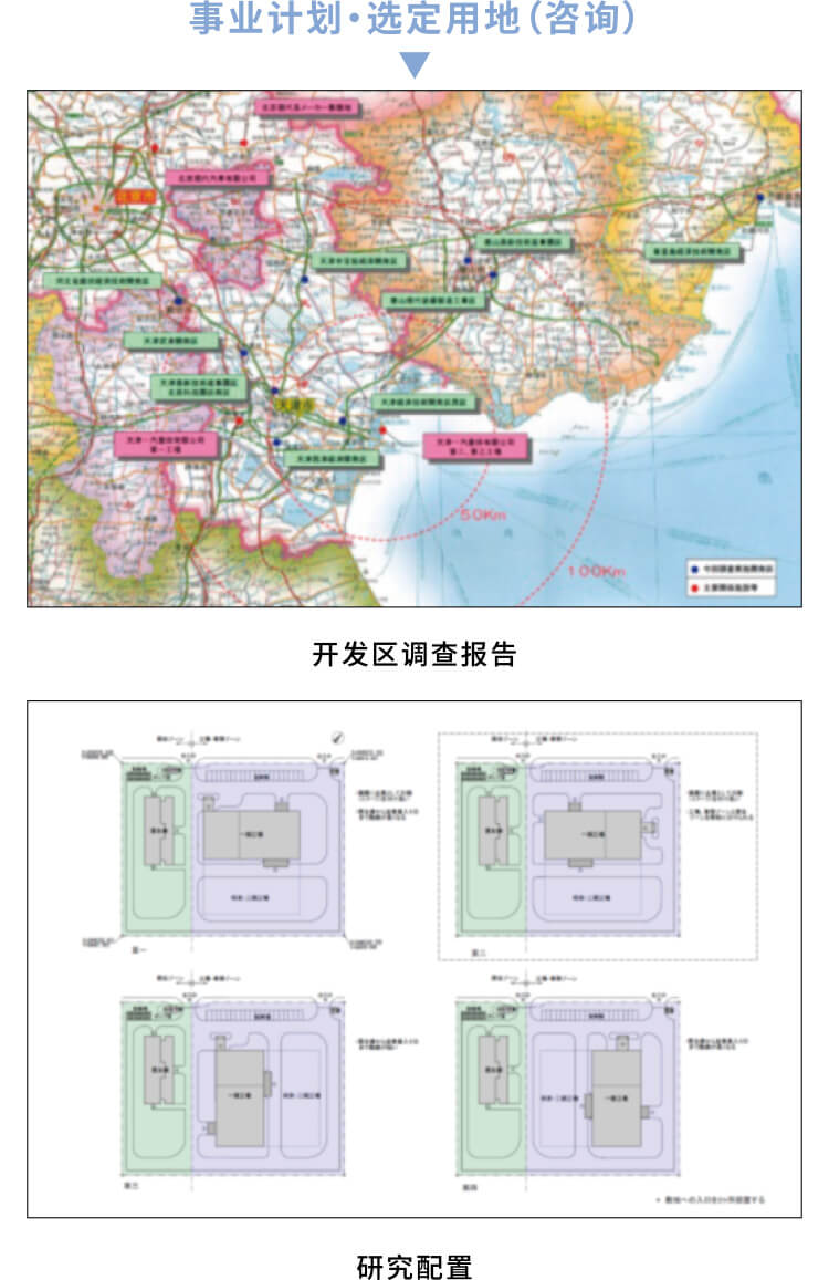 事业计划·选定用地（咨询）