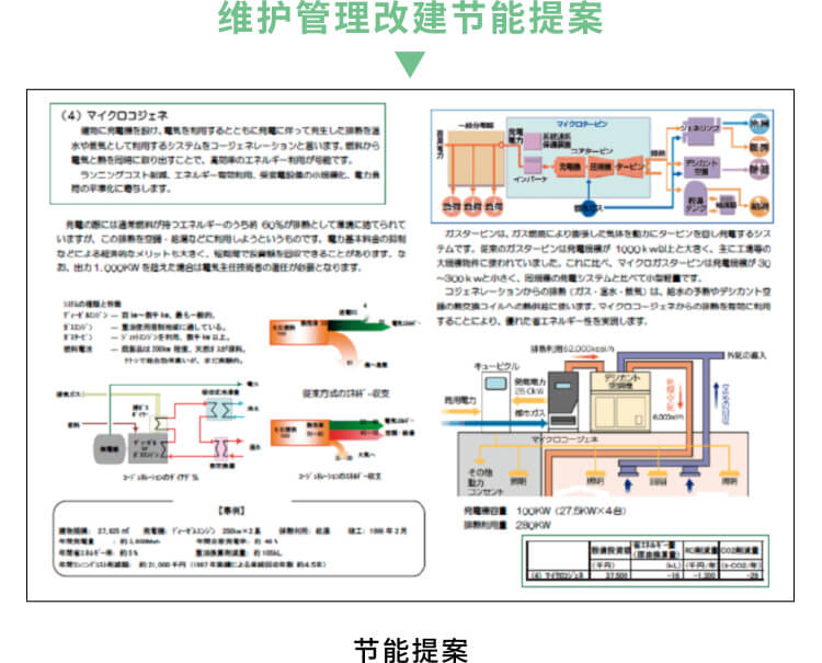 维护管理改建节能提案